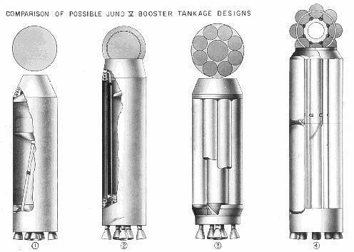 Juno-5 Alternatives