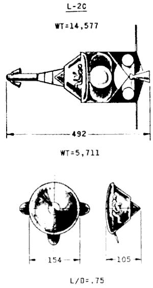 Apollo L2C