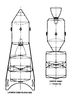 Apollo X Station