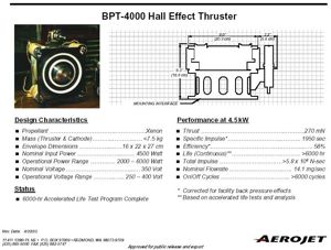 BPT-4000