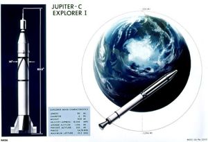 Explorer 1