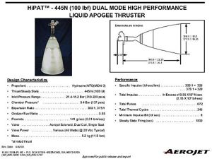 HiPAT Dual Thrust