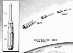 Juno-5 Staging