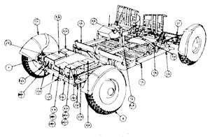 LRV 3 View