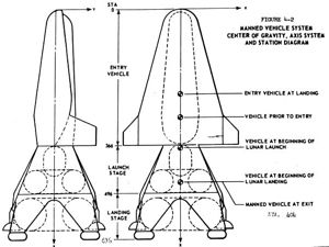 Lunex Lunar Lander