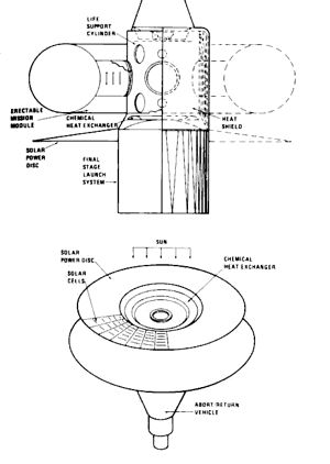 Mercury Station