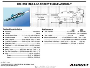 MR-103G