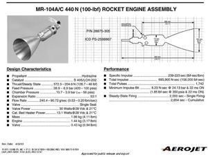 MR-104AC