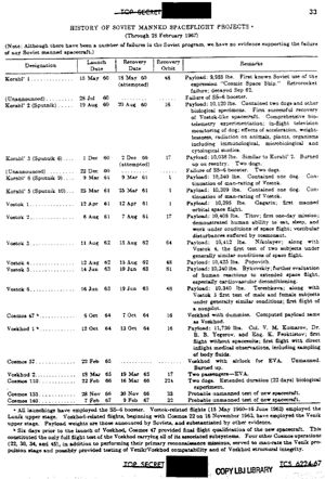 NIE 11-1-67 Page 33