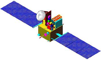 Oceansat-2