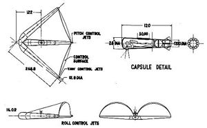 Re-Entry Glider