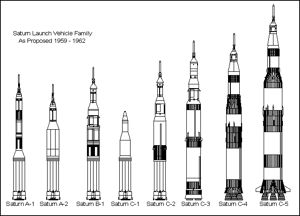 Saturn C1 to C5