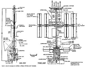 Power Tower Station