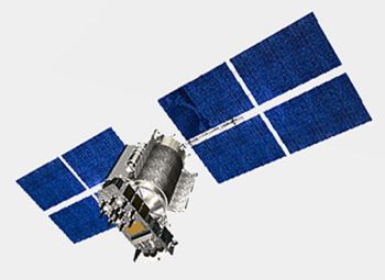 Glonass-M