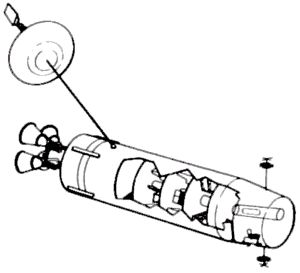 Zero-G Station